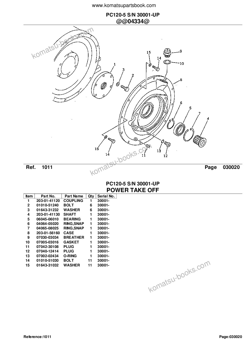 Komatsu PC120-5 S/N 30001-UP Parts catalog cover Page 4 Komatsu PC120-5 S/N 30001-UP Parts catalog cover Page 4