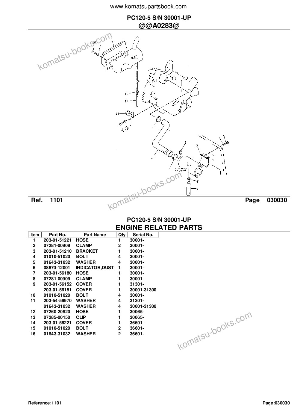 Komatsu PC120-5 S/N 30001-UP Parts catalog cover Page 5 Komatsu PC120-5 S/N 30001-UP Parts catalog cover Page 5