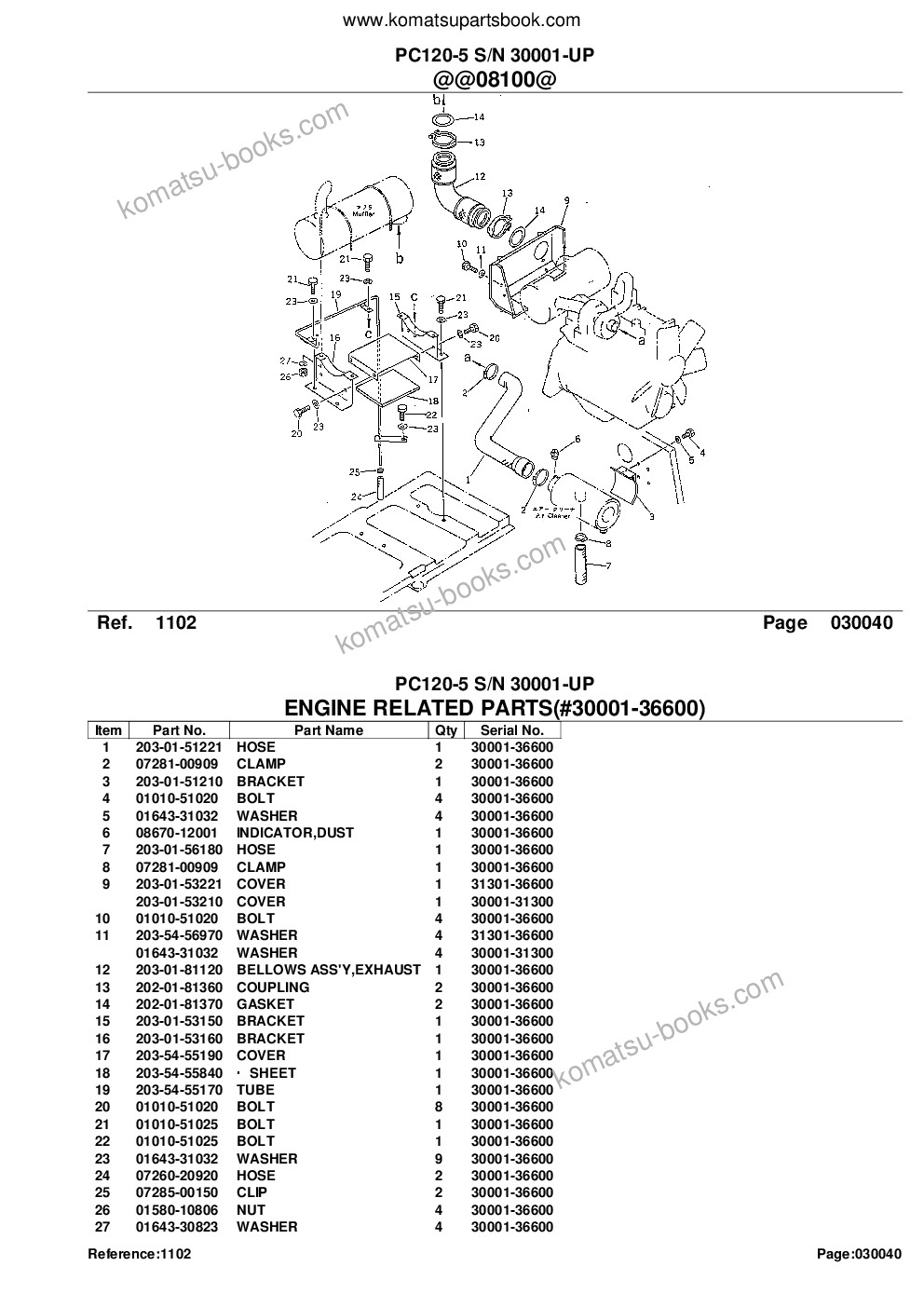 Komatsu PC120-5 S/N 30001-UP Parts catalog cover Page 6 Komatsu PC120-5 S/N 30001-UP Parts catalog cover Page 6