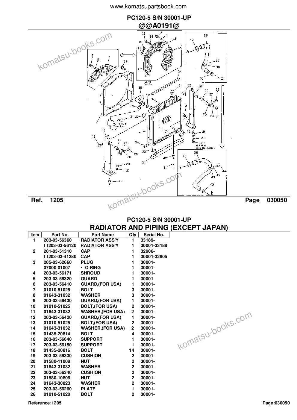Komatsu PC120-5 S/N 30001-UP Parts catalog cover Page 7 Komatsu PC120-5 S/N 30001-UP Parts catalog cover Page 7
