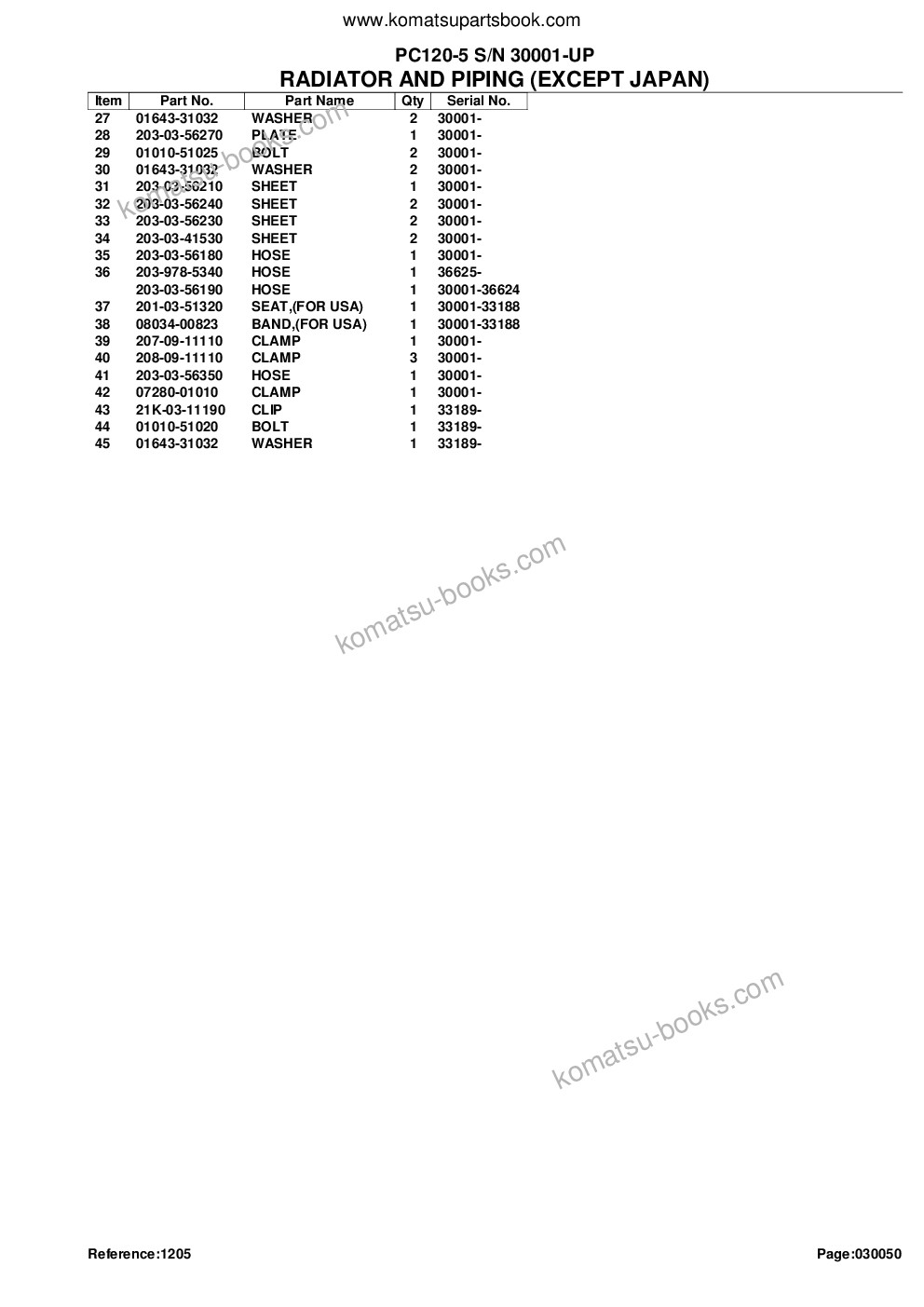 Komatsu PC120-5 S/N 30001-UP Parts catalog cover Page 8 Komatsu PC120-5 S/N 30001-UP Parts catalog cover Page 8