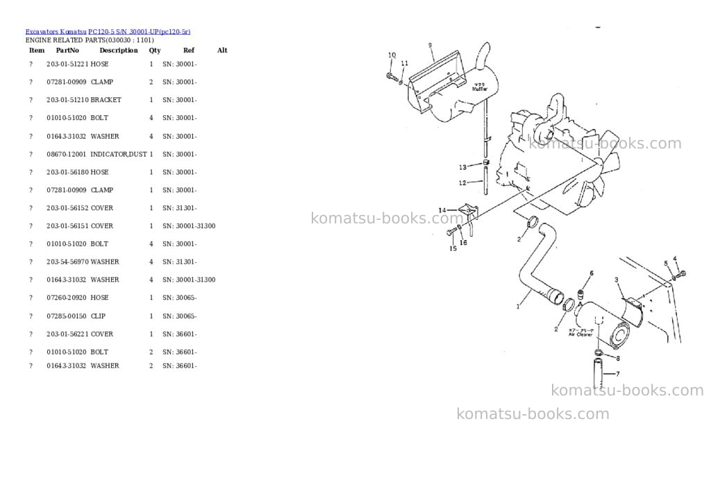 Komatsu pc120-5 s/n 30001-up Parts catalog cover Page 2 Komatsu pc120-5 s/n 30001-up Parts catalog cover Page 2
