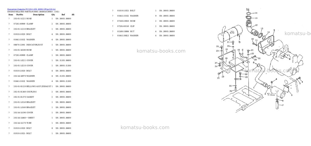 Komatsu pc120-5 s/n 30001-up Parts catalog cover Page 3 Komatsu pc120-5 s/n 30001-up Parts catalog cover Page 3