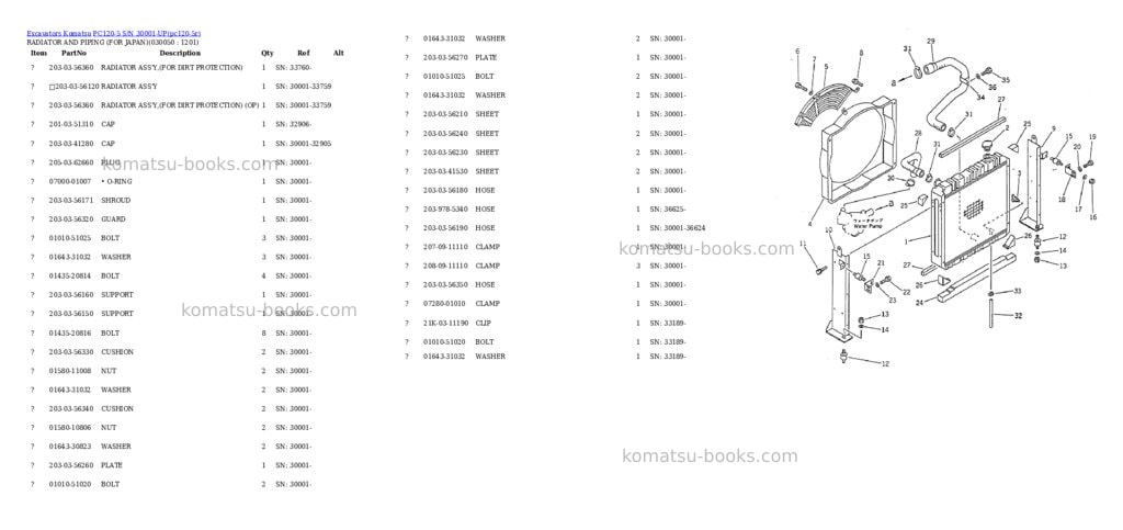 Komatsu pc120-5 s/n 30001-up Parts catalog cover Page 4 Komatsu pc120-5 s/n 30001-up Parts catalog cover Page 4