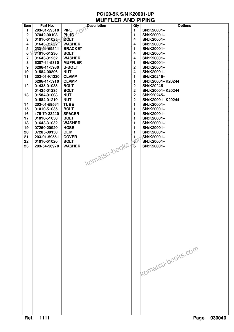 Komatsu pc120-5k s/n k20001-up Parts catalog cover Page 10 Komatsu pc120-5k s/n k20001-up Parts catalog cover Page 10
