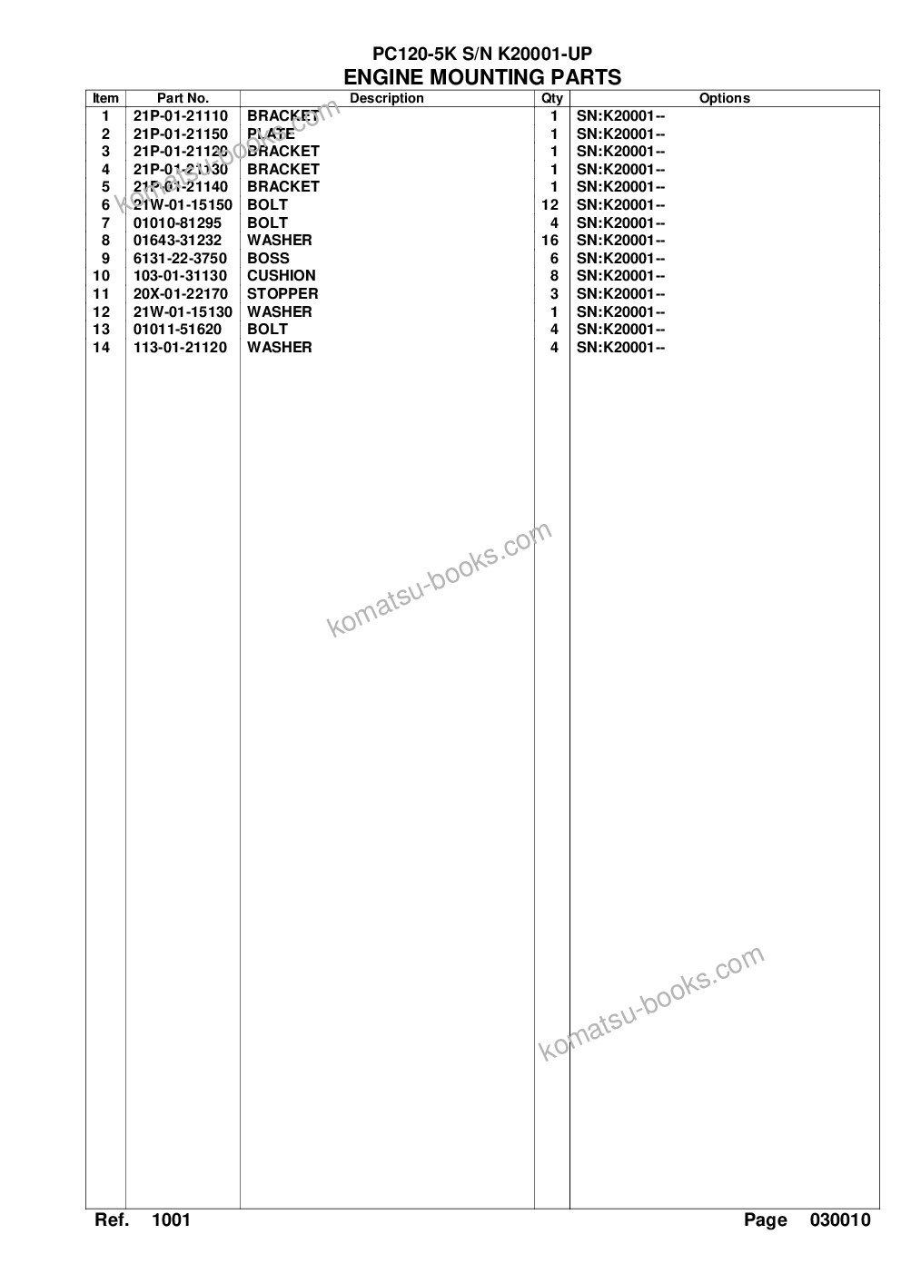Komatsu pc120-5k s/n k20001-up Parts catalog cover Page 4 Komatsu pc120-5k s/n k20001-up Parts catalog cover Page 4