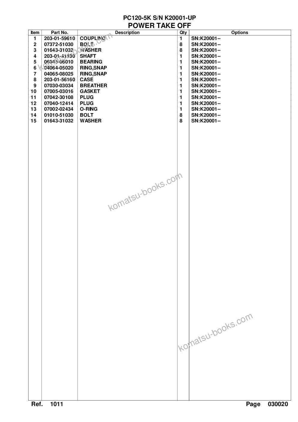 Komatsu pc120-5k s/n k20001-up Parts catalog cover Page 6 Komatsu pc120-5k s/n k20001-up Parts catalog cover Page 6
