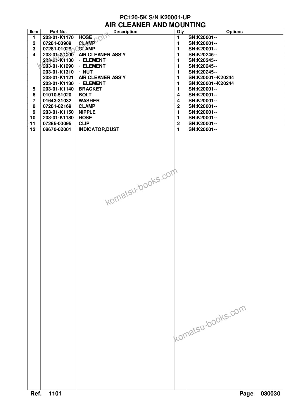Komatsu pc120-5k s/n k20001-up Parts catalog cover Page 8 Komatsu pc120-5k s/n k20001-up Parts catalog cover Page 8