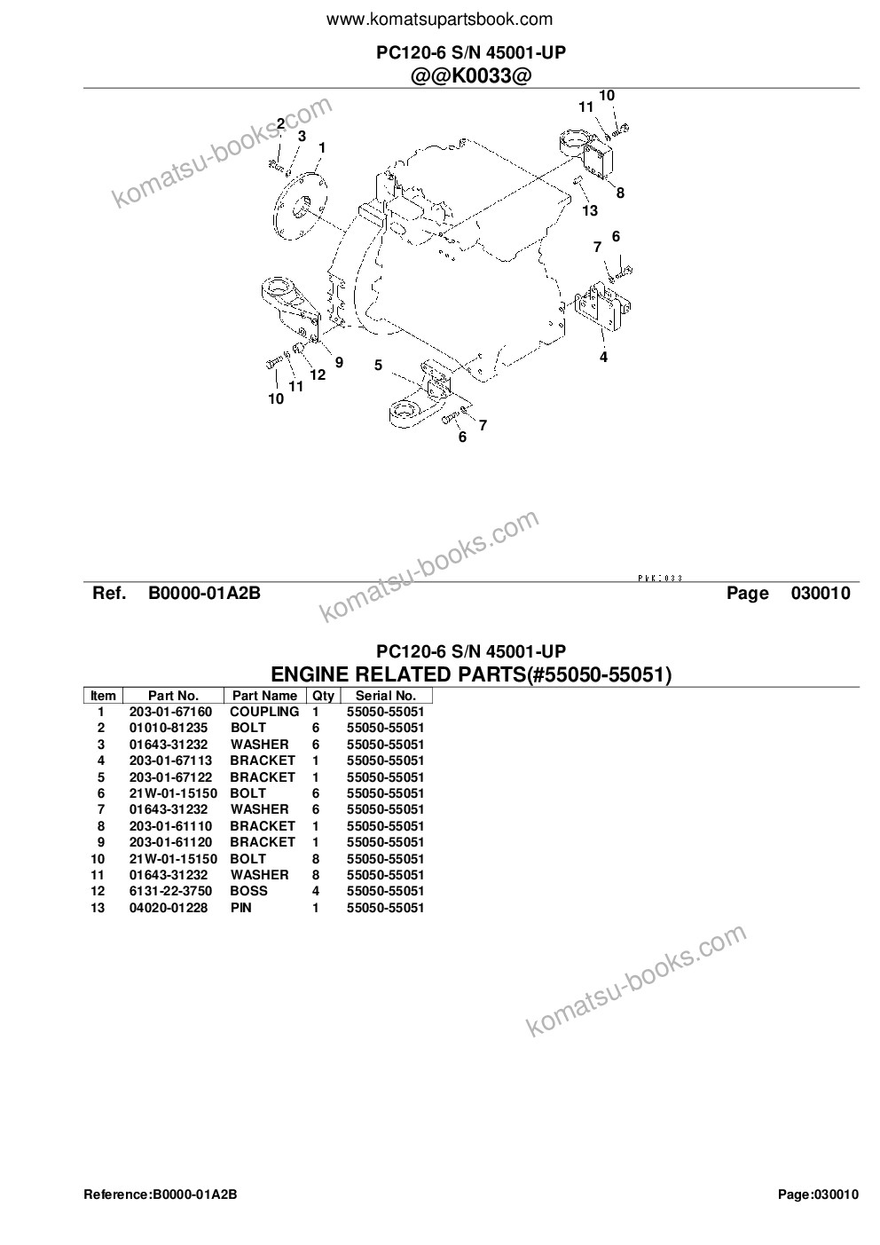 Komatsu pc120-6 s/n 45001-up 配件目录 封面 页 3