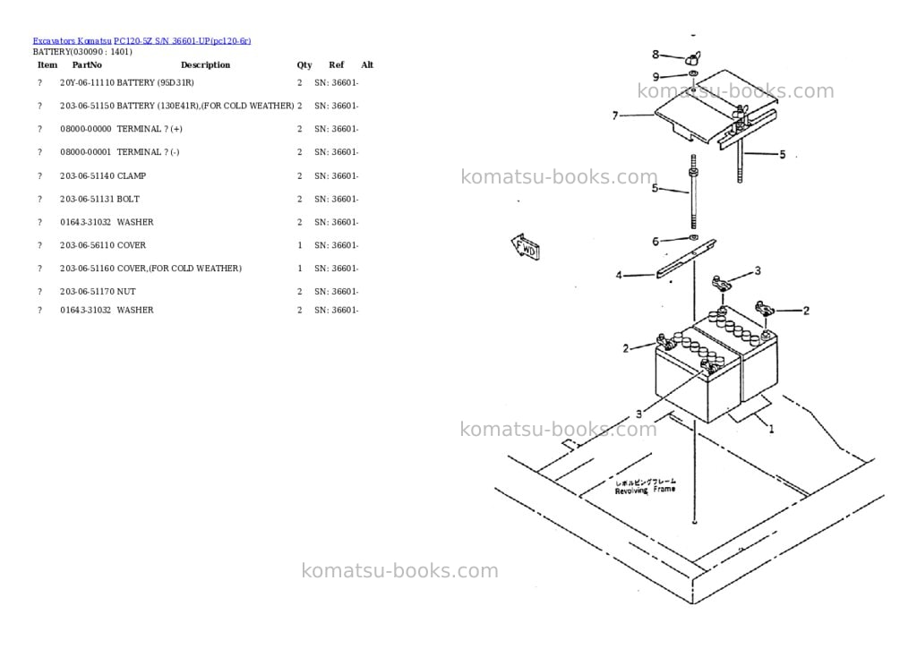 Komatsu pc120-5z s/n 36601-up Parts catalog cover Page 8 Komatsu pc120-5z s/n 36601-up Parts catalog cover Page 8