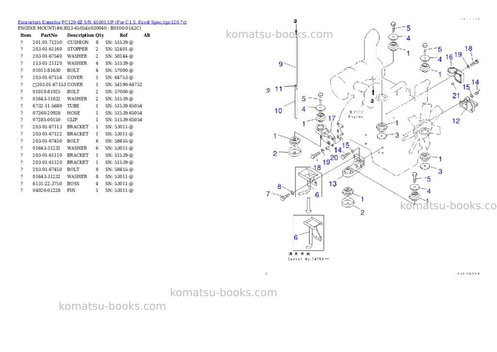 Komatsu PC120-6Z S/N 45001-UP (For C.I.S. Excel Spec.) Parts catalog cover Page 3