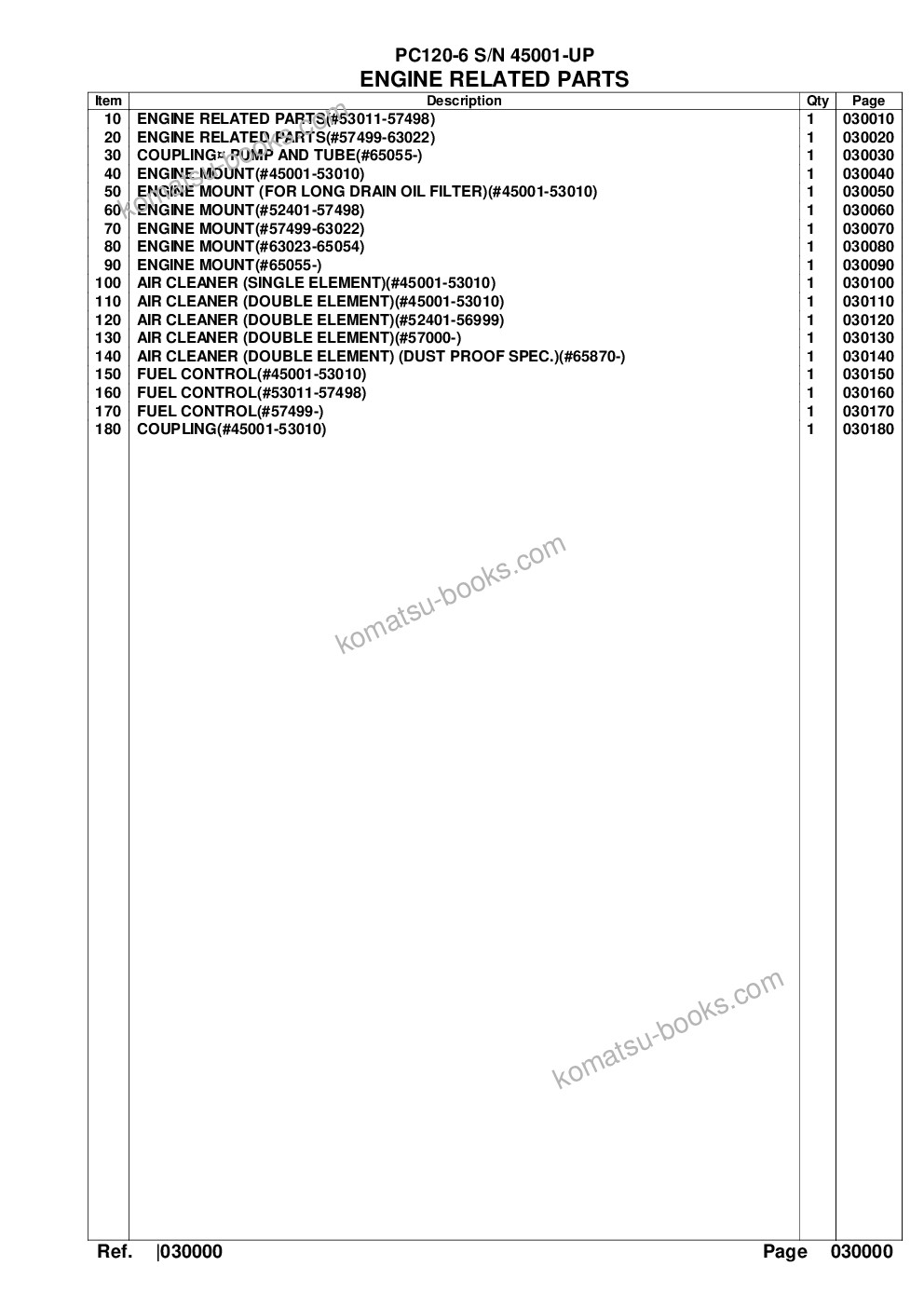 Komatsu PC120-6 S/N 45001-UP Parts catalog cover Page 2 Komatsu PC120-6 S/N 45001-UP Parts catalog cover Page 2