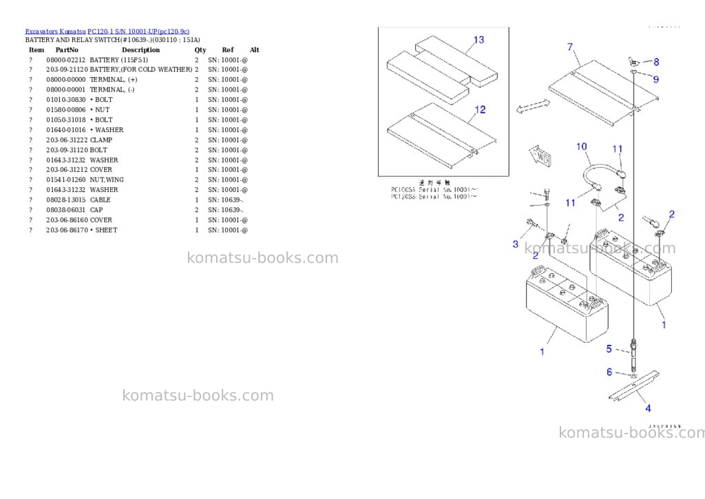Komatsu pc120-1 s/n 10001-up Parts catalog cover Page 10