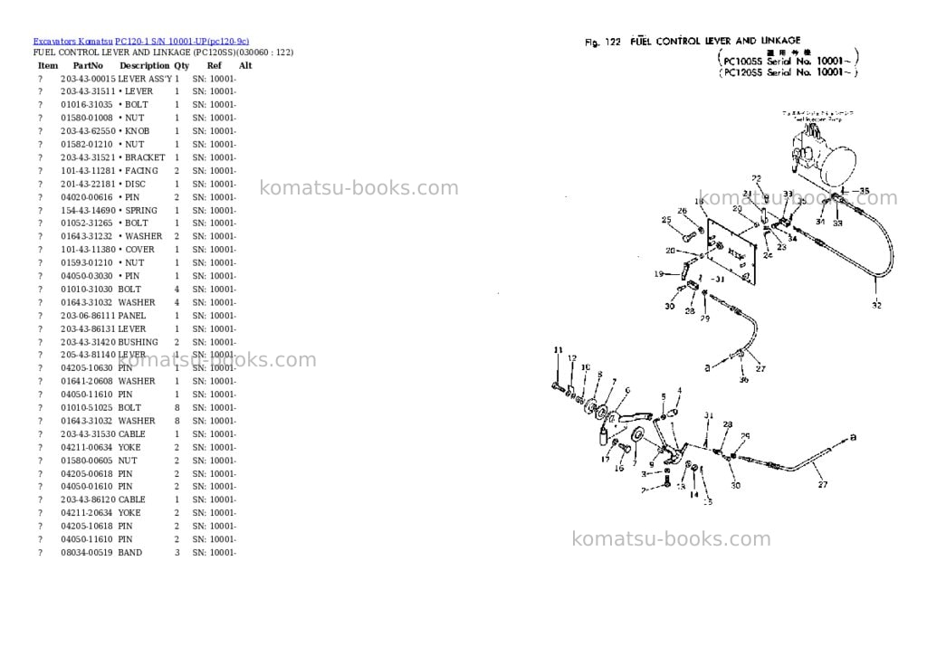Komatsu pc120-1 s/n 10001-up Parts catalog cover Page 5