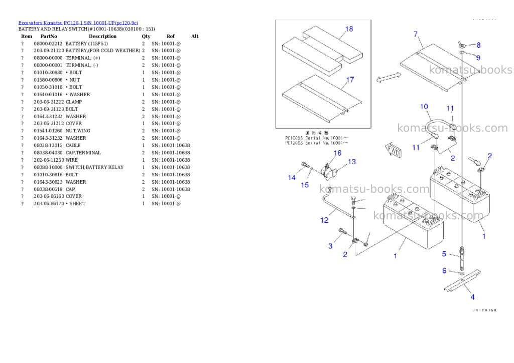 Komatsu pc120-1 s/n 10001-up Parts catalog cover Page 9