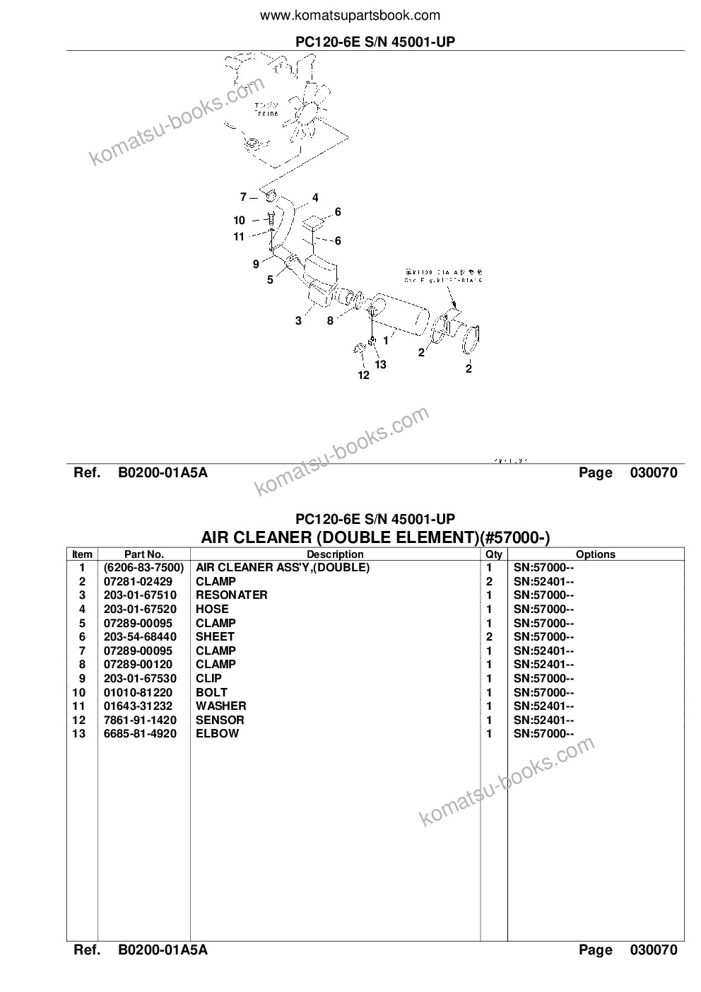 Komatsu pc120-6e s/n 45001-up Parts catalog cover Page 10 Komatsu pc120-6e s/n 45001-up Parts catalog cover Page 10