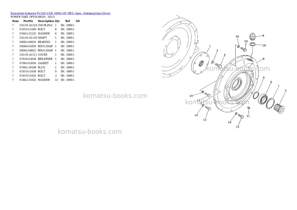 Komatsu PC120-3 S/N 18001-UP (TBG. Spec. (Germany)) Parts catalog cover