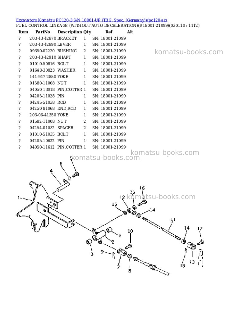 Komatsu PC120-3 S/N 18001-UP (TBG. Spec. (Germany)) Parts catalog cover Page 10