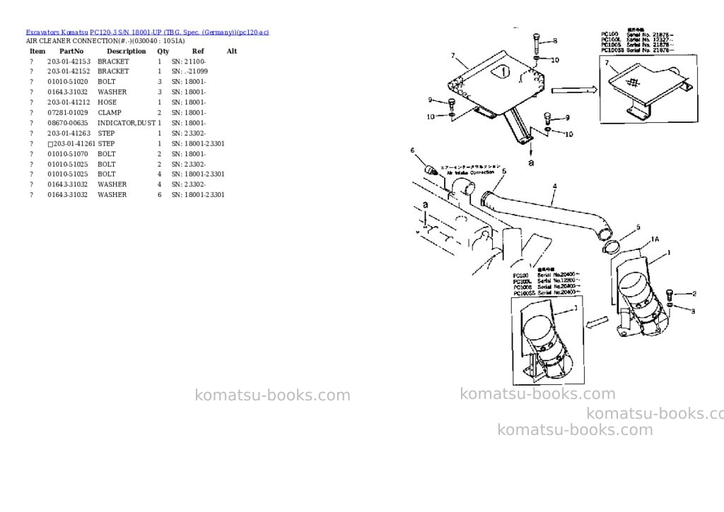 Komatsu PC120-3 S/N 18001-UP (TBG. Spec. (Germany)) Parts catalog cover Page 3