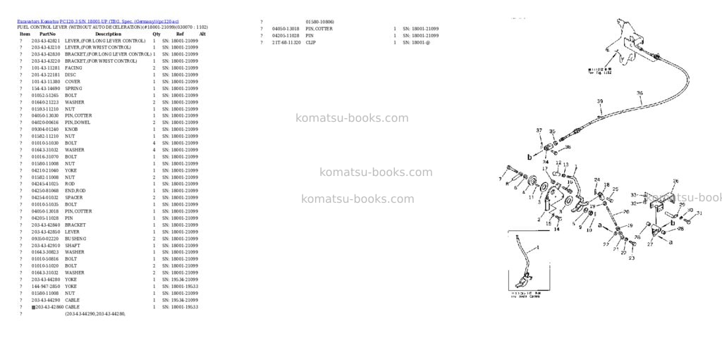 Komatsu PC120-3 S/N 18001-UP (TBG. Spec. (Germany)) Parts catalog cover Page 6