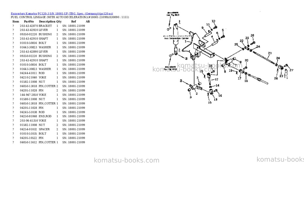 Komatsu PC120-3 S/N 18001-UP (TBG. Spec. (Germany)) Parts catalog cover Page 8