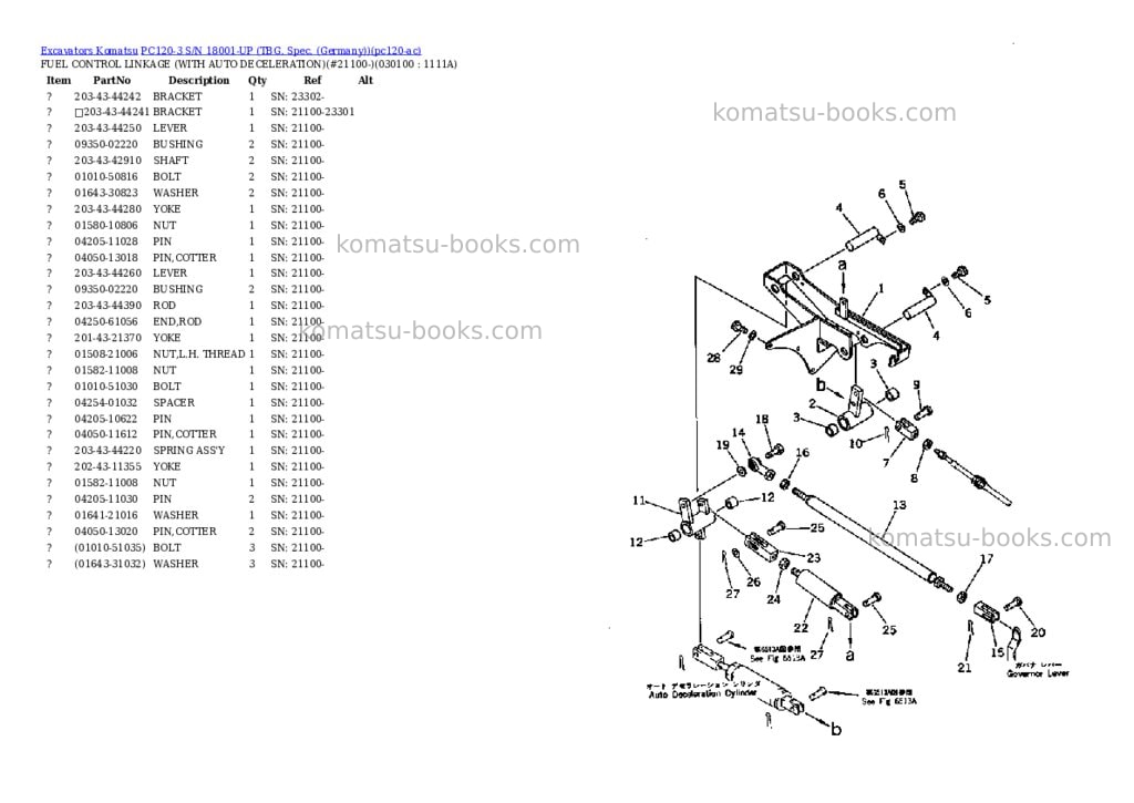 Komatsu PC120-3 S/N 18001-UP (TBG. Spec. (Germany)) Parts catalog cover Page 9