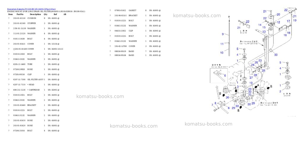 Komatsu pc120-6h s/n 45001-up Parts catalog cover Page 4 Komatsu pc120-6h s/n 45001-up Parts catalog cover Page 4