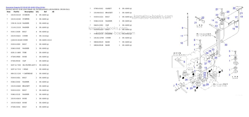 Komatsu pc120-6j s/n 45001-up Parts catalog cover Page 4 Komatsu pc120-6j s/n 45001-up Parts catalog cover Page 4
