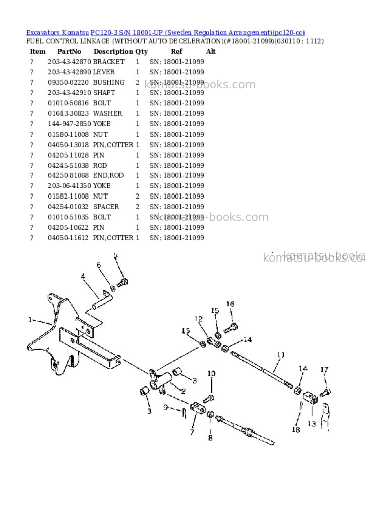 Komatsu PC120-3 S/N 18001-UP (Sweden Regulation Arrangement) Parts catalog cover Page 10 Komatsu PC120-3 S/N 18001-UP (Sweden Regulation Arrangement) Parts catalog cover Page 10