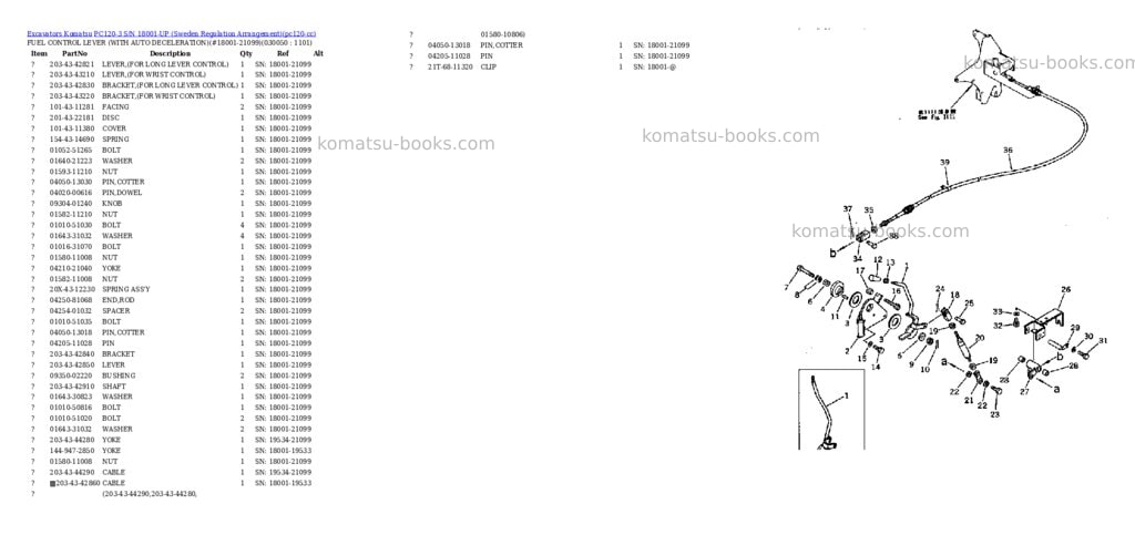 Komatsu PC120-3 S/N 18001-UP (Sweden Regulation Arrangement) Parts catalog cover Page 4 Komatsu PC120-3 S/N 18001-UP (Sweden Regulation Arrangement) Parts catalog cover Page 4