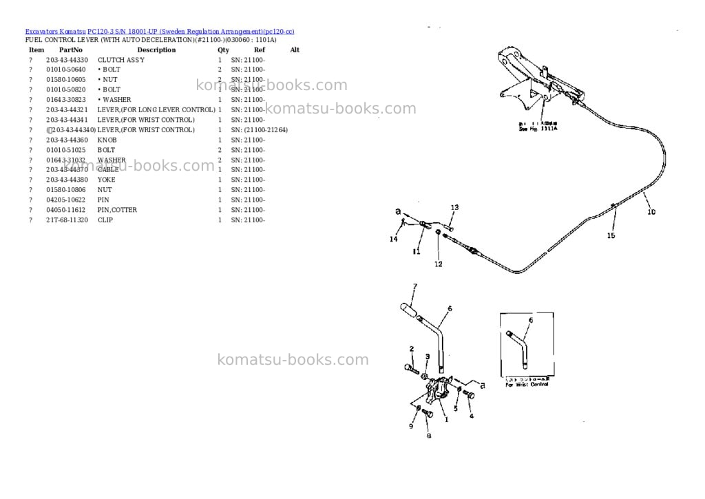 Komatsu PC120-3 S/N 18001-UP (Sweden Regulation Arrangement) Parts catalog cover Page 5 Komatsu PC120-3 S/N 18001-UP (Sweden Regulation Arrangement) Parts catalog cover Page 5