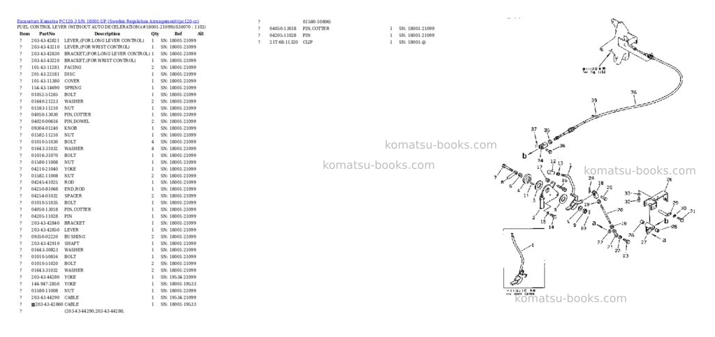 Komatsu PC120-3 S/N 18001-UP (Sweden Regulation Arrangement) Parts catalog cover Page 6 Komatsu PC120-3 S/N 18001-UP (Sweden Regulation Arrangement) Parts catalog cover Page 6