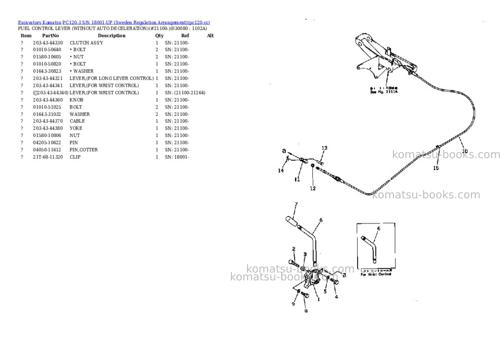Komatsu PC120-3 S/N 18001-UP (Sweden Regulation Arrangement) Parts catalog cover Page 7 Komatsu PC120-3 S/N 18001-UP (Sweden Regulation Arrangement) Parts catalog cover Page 7