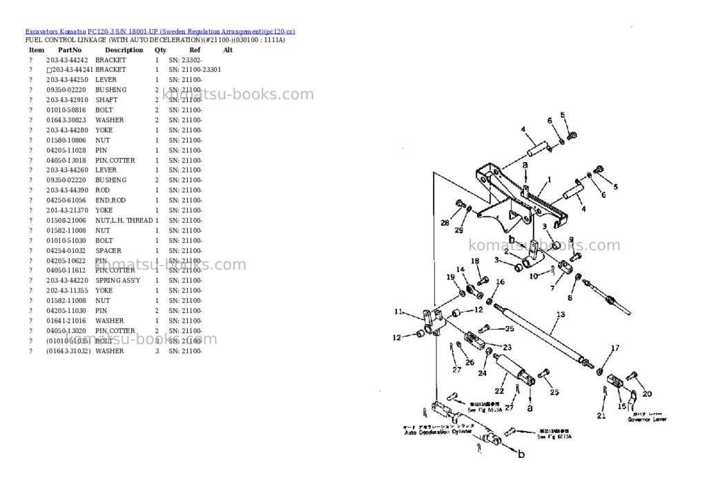 Komatsu PC120-3 S/N 18001-UP (Sweden Regulation Arrangement) Parts catalog cover Page 9 Komatsu PC120-3 S/N 18001-UP (Sweden Regulation Arrangement) Parts catalog cover Page 9