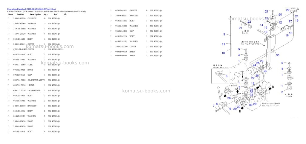 Komatsu pc120-6s s/n 45001-up Parts catalog cover Page 4