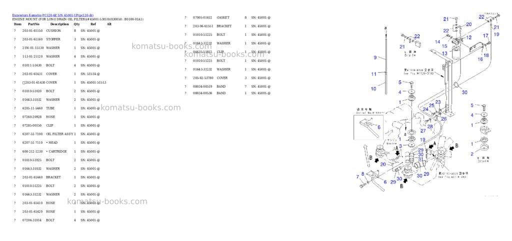 Komatsu pc120-6z s/n 45001-up Parts catalog cover Page 4