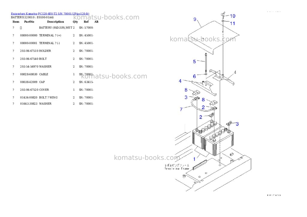 Komatsu pc120-6e0-t2 s/n 70001-up Parts catalog cover Page 10 Komatsu pc120-6e0-t2 s/n 70001-up Parts catalog cover Page 10