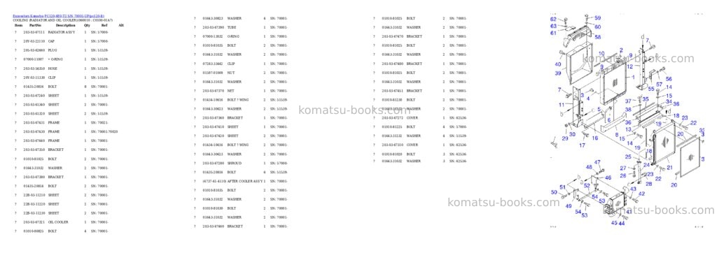 Komatsu pc120-6e0-t2 s/n 70001-up Parts catalog cover Page 4 Komatsu pc120-6e0-t2 s/n 70001-up Parts catalog cover Page 4