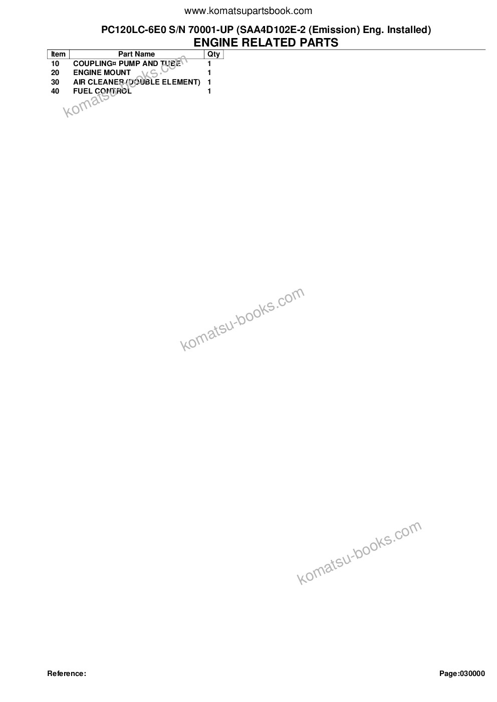 Komatsu pc120lc-6e0 s/n 70001-up saa4d102e-2 emission eng. installed Parts catalog cover Page 2 Komatsu pc120lc-6e0 s/n 70001-up saa4d102e-2 emission eng. installed Parts catalog cover Page 2