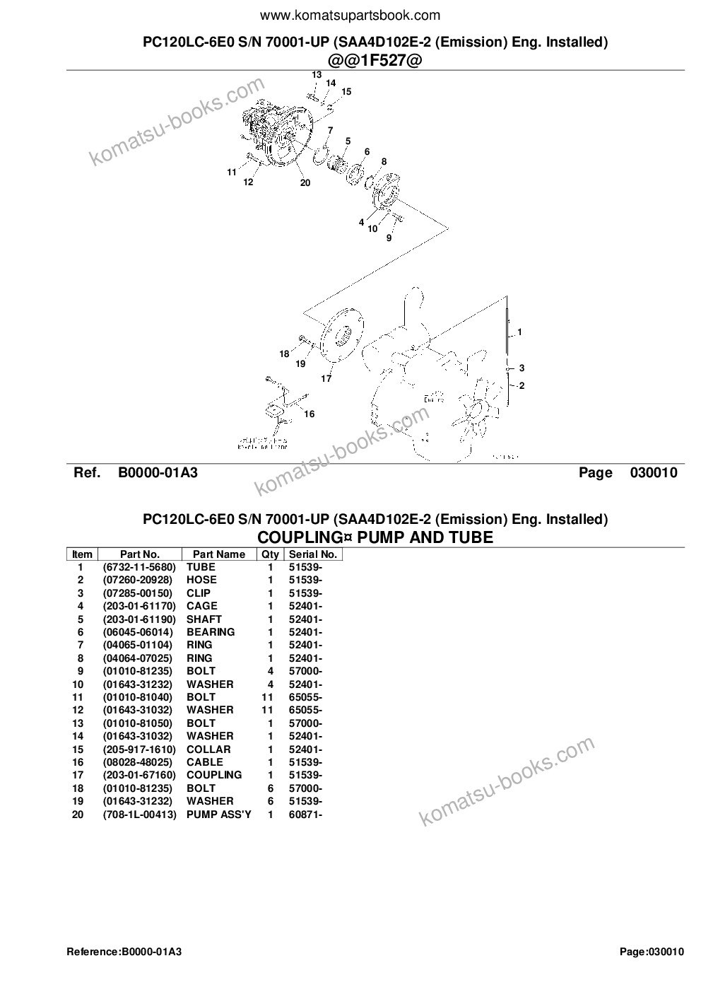 Komatsu pc120lc-6e0 s/n 70001-up saa4d102e-2 emission eng. installed Parts catalog cover Page 3 Komatsu pc120lc-6e0 s/n 70001-up saa4d102e-2 emission eng. installed Parts catalog cover Page 3