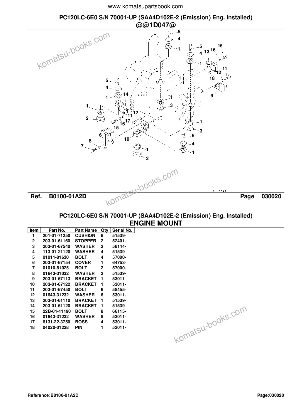Komatsu pc120lc-6e0 s/n 70001-up saa4d102e-2 emission eng. installed Parts catalog cover Page 4 Komatsu pc120lc-6e0 s/n 70001-up saa4d102e-2 emission eng. installed Parts catalog cover Page 4