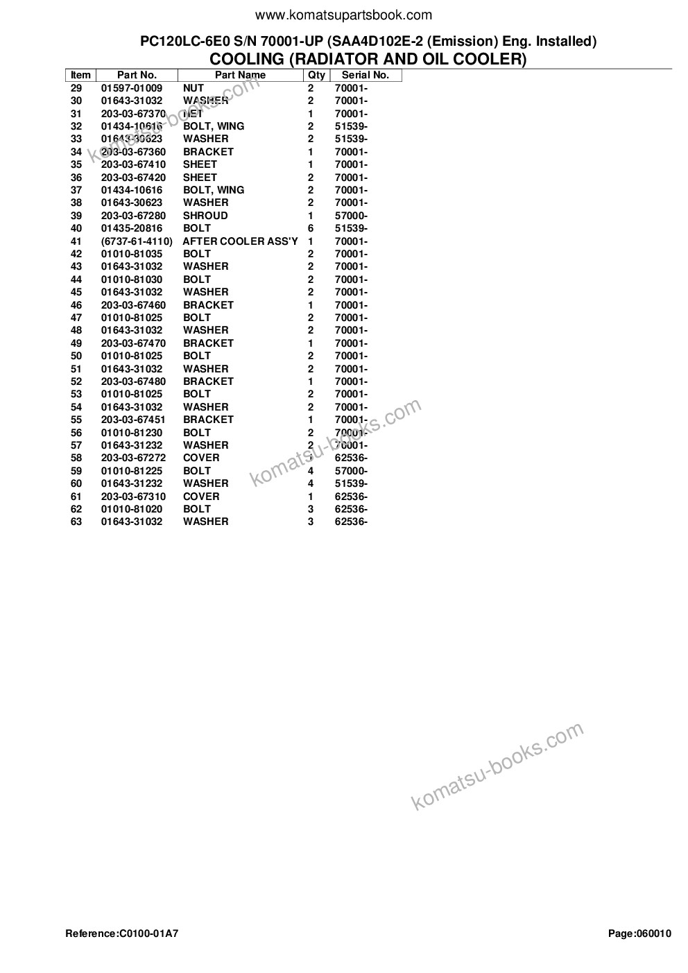 Komatsu pc120lc-6e0 s/n 70001-up saa4d102e-2 emission eng. installed Parts catalog cover Page 9 Komatsu pc120lc-6e0 s/n 70001-up saa4d102e-2 emission eng. installed Parts catalog cover Page 9