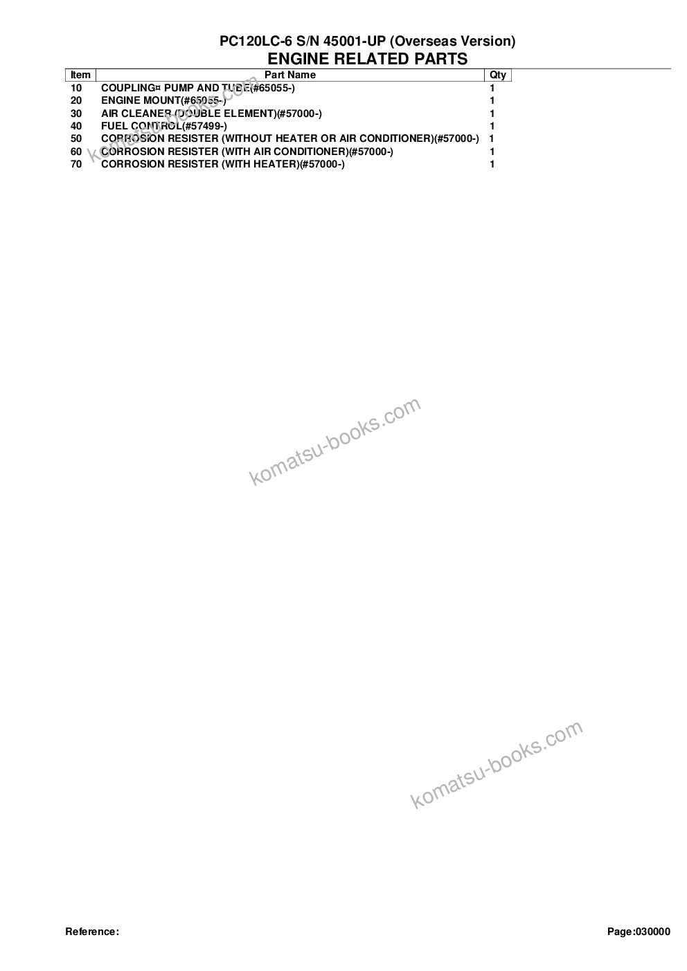 Komatsu pc120lc-6 s/n 45001-up overseas version Parts catalog cover Page 2 Komatsu pc120lc-6 s/n 45001-up overseas version Parts catalog cover Page 2