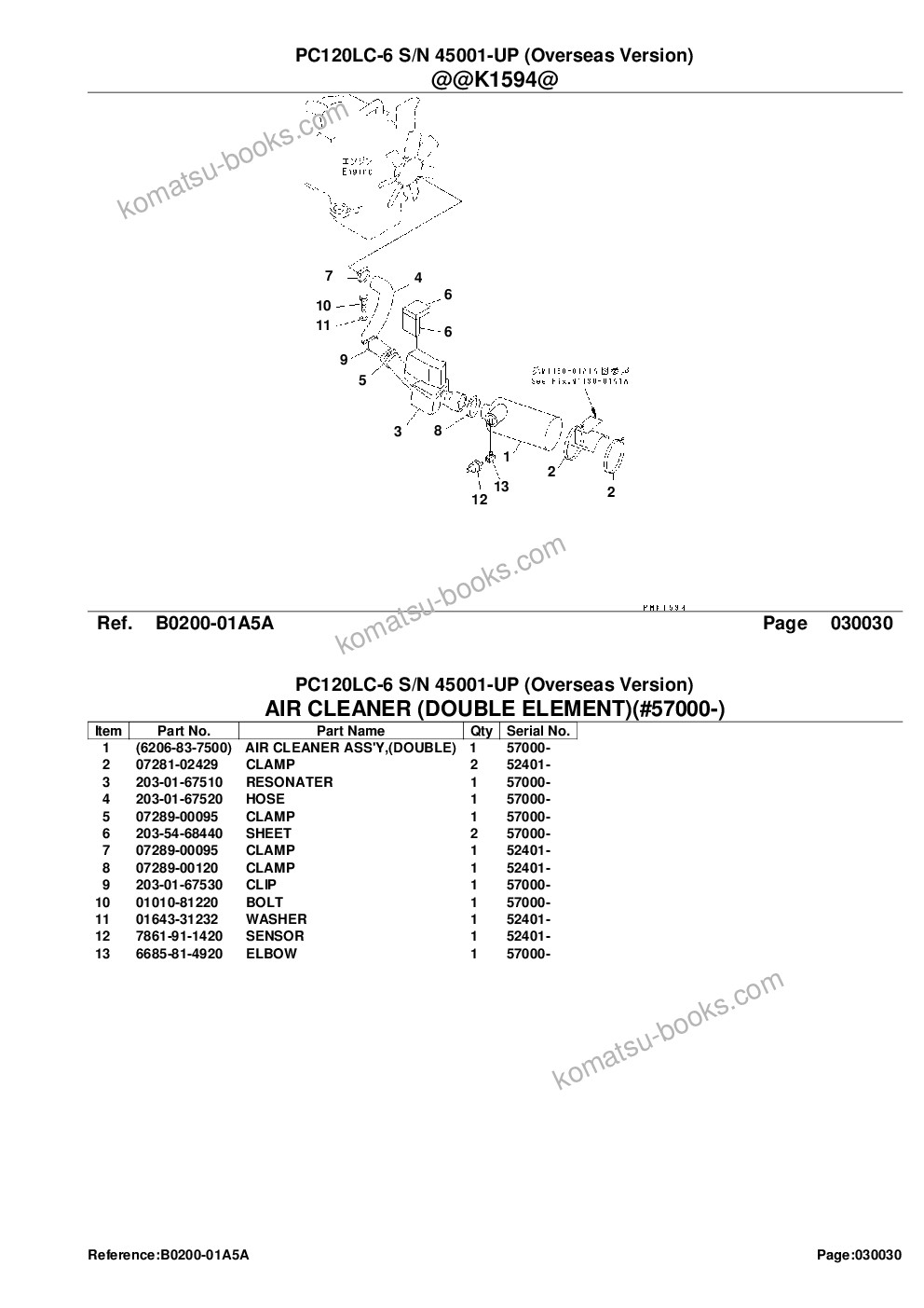 Komatsu pc120lc-6 s/n 45001-up overseas version Parts catalog cover Page 5 Komatsu pc120lc-6 s/n 45001-up overseas version Parts catalog cover Page 5