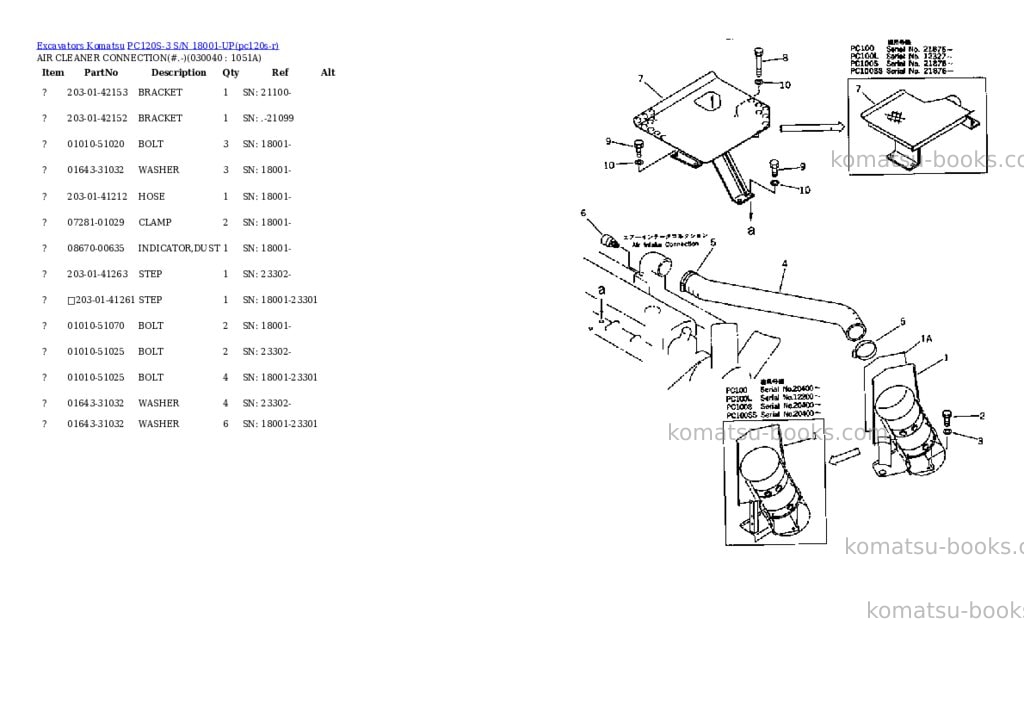 Komatsu PC120S-3 S/N 18001-UP Parts catalog cover Page 3