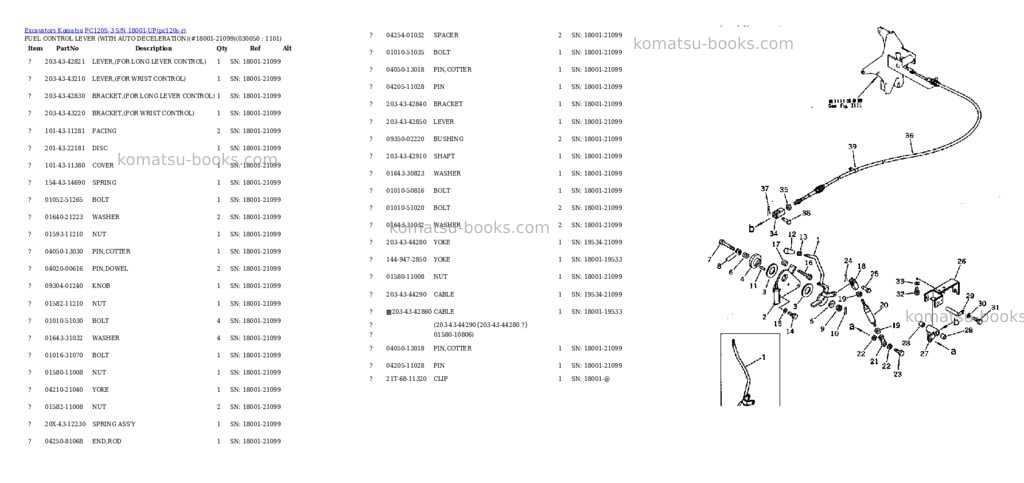 Komatsu PC120S-3 S/N 18001-UP Parts catalog cover Page 4