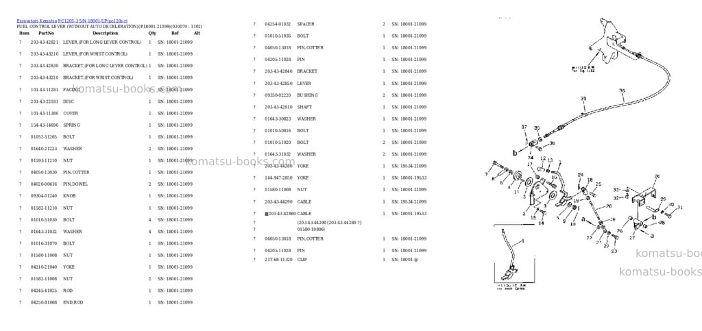 Komatsu PC120S-3 S/N 18001-UP Parts catalog cover Page 6