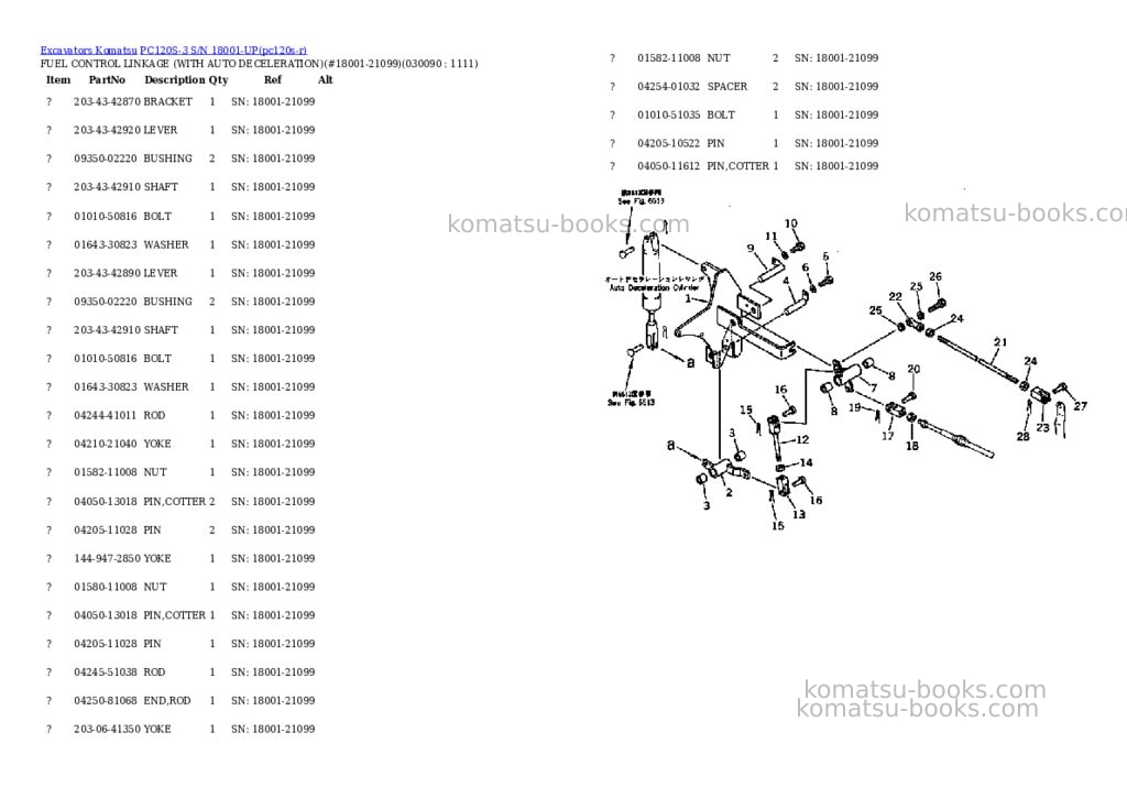 Komatsu PC120S-3 S/N 18001-UP Parts catalog cover Page 8