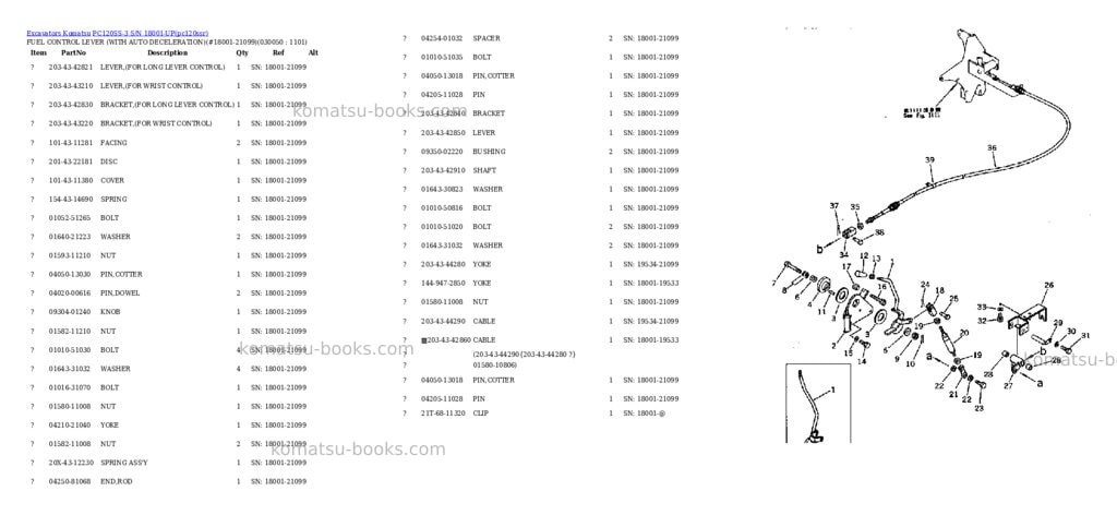Komatsu pc120ss-3 s/n 18001-up Parts catalog cover Page 4 Komatsu pc120ss-3 s/n 18001-up Parts catalog cover Page 4