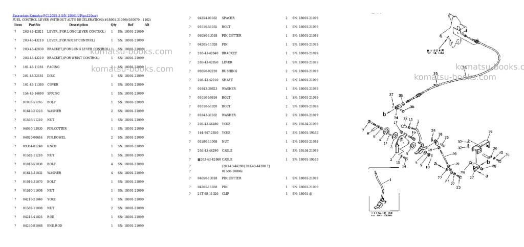 Komatsu pc120ss-3 s/n 18001-up Parts catalog cover Page 6 Komatsu pc120ss-3 s/n 18001-up Parts catalog cover Page 6